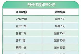 经纪人：滕哈赫引援不力是他低估英超水平 缺少好总监是问题所在